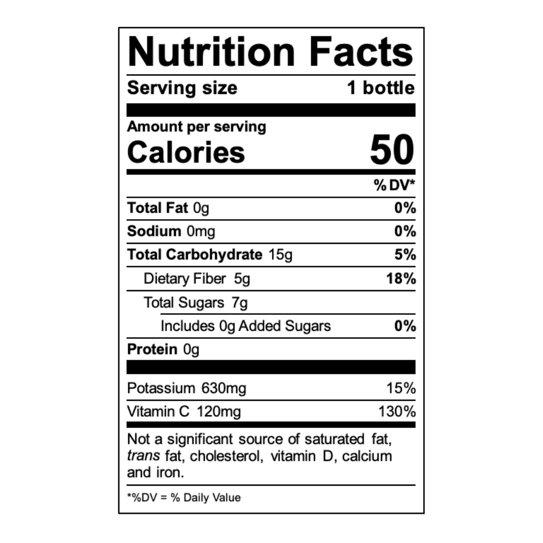 Gut Health