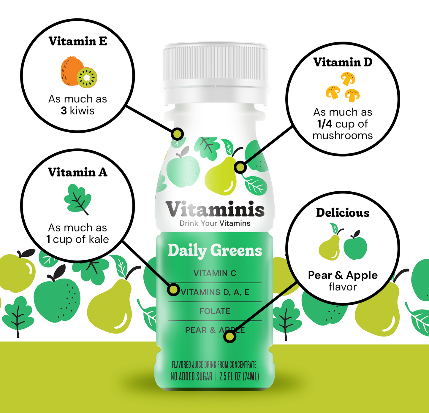 Daily Greens
