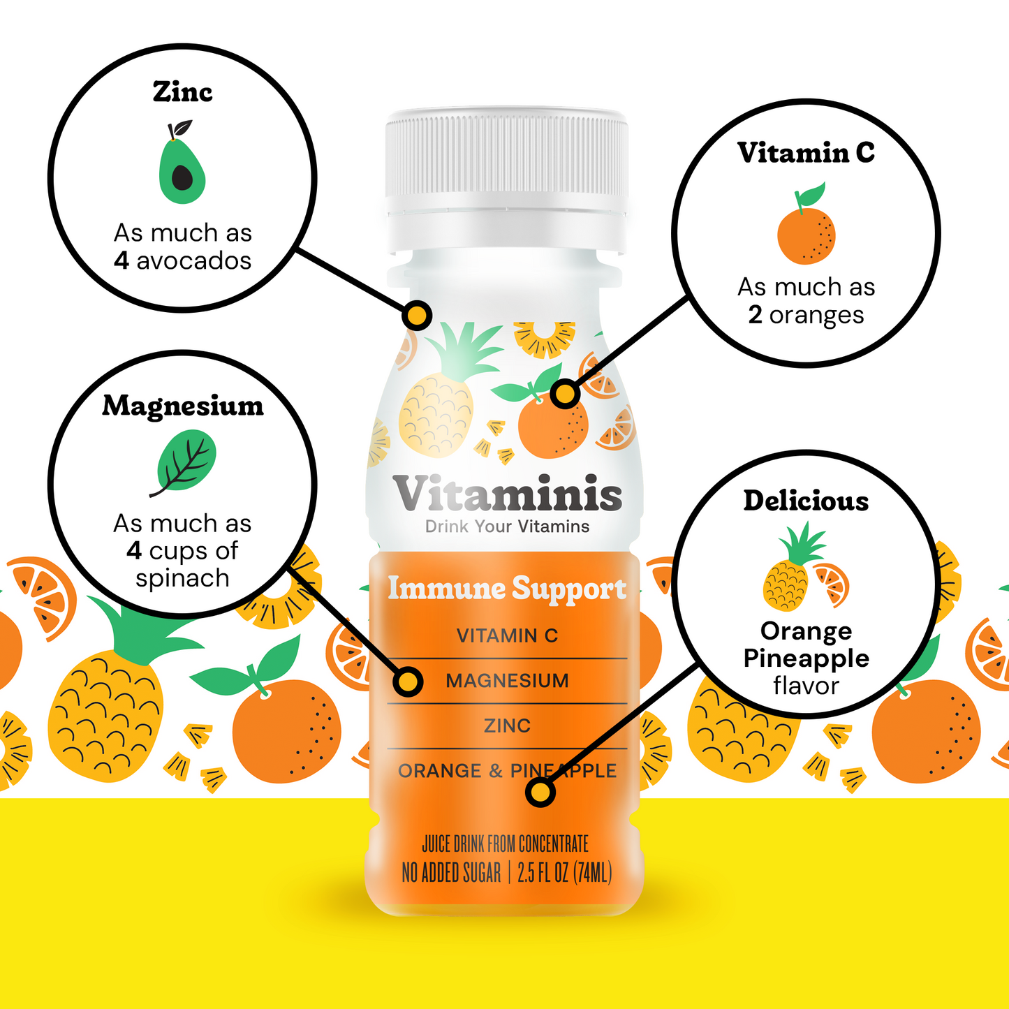Immune Support
