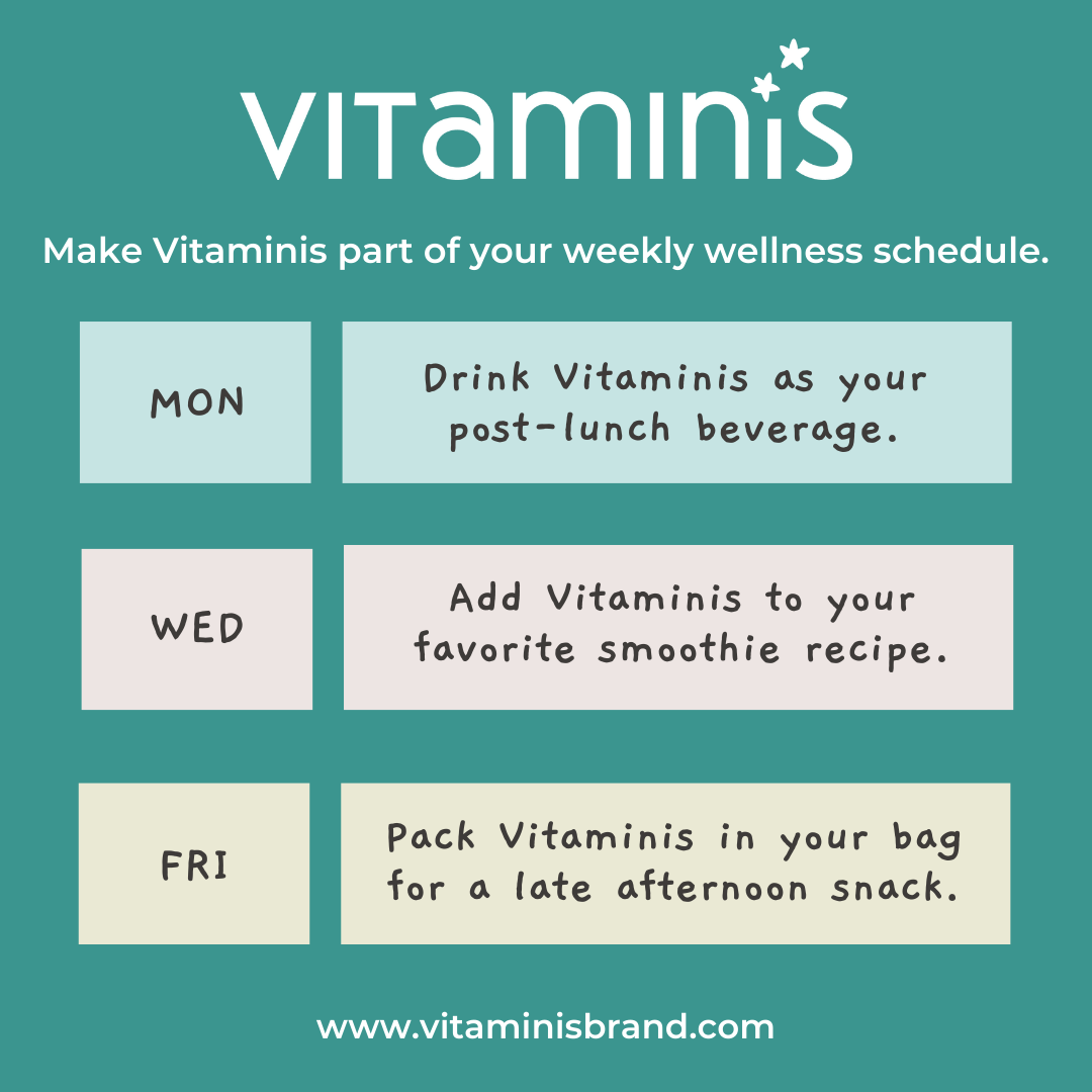 Vitaminis Usage